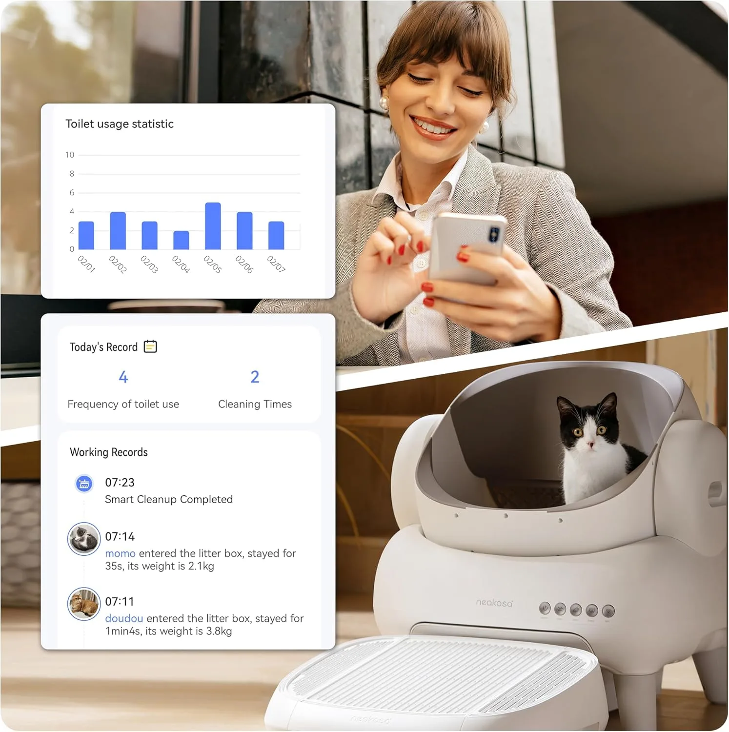 Neakasa Pet Care